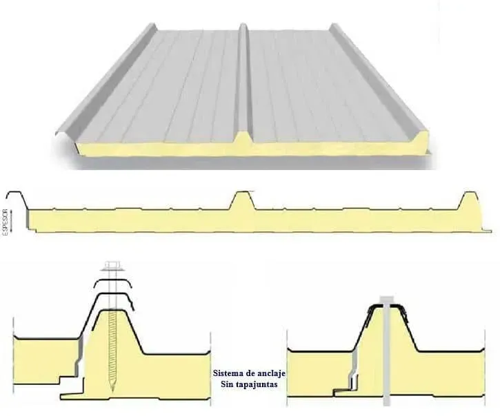تركيب ساندوتش بانل للملاحق والغرف في جيزان:بأسعار مناسبة